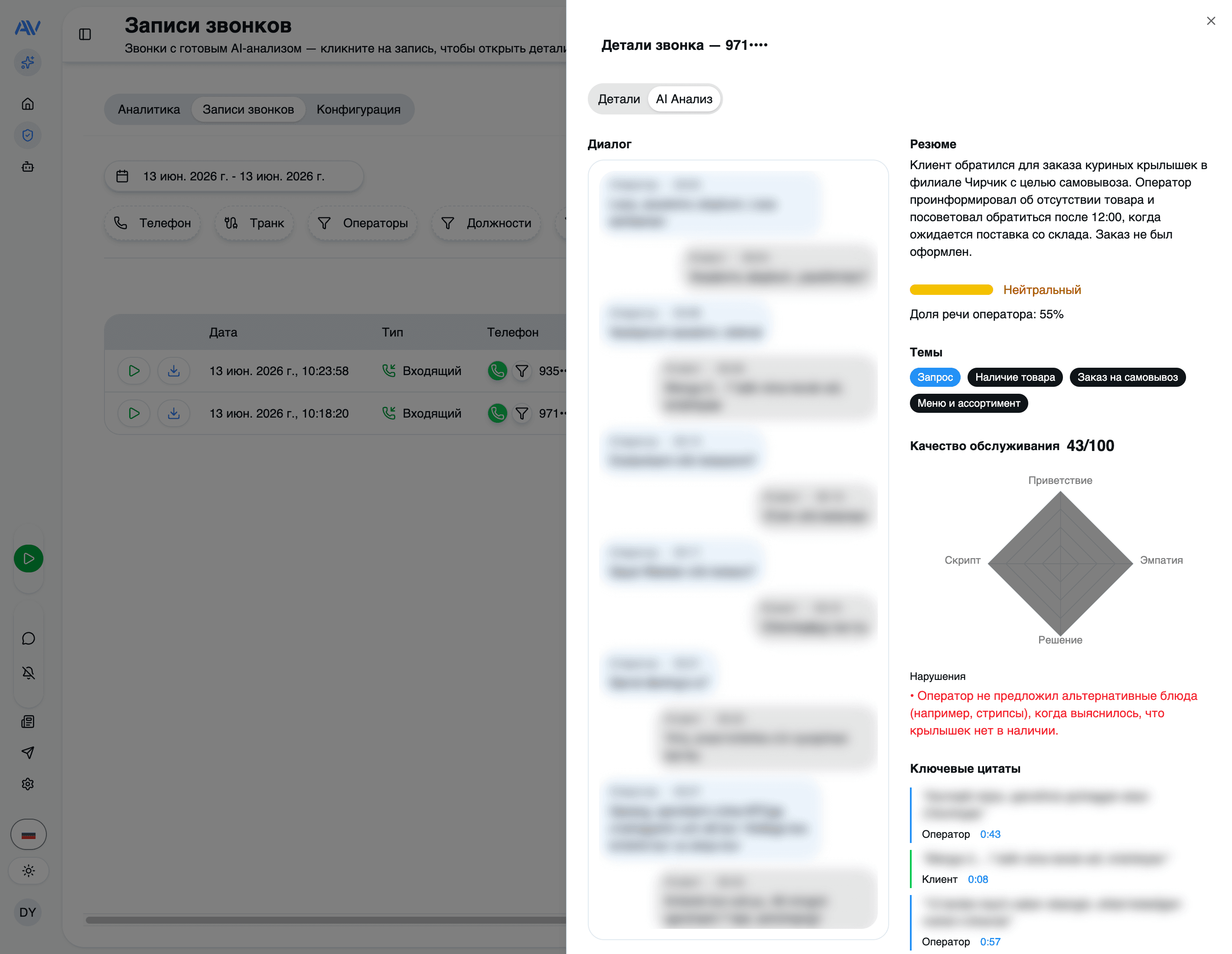 AI call analysis: transcript, sentiment, QA score