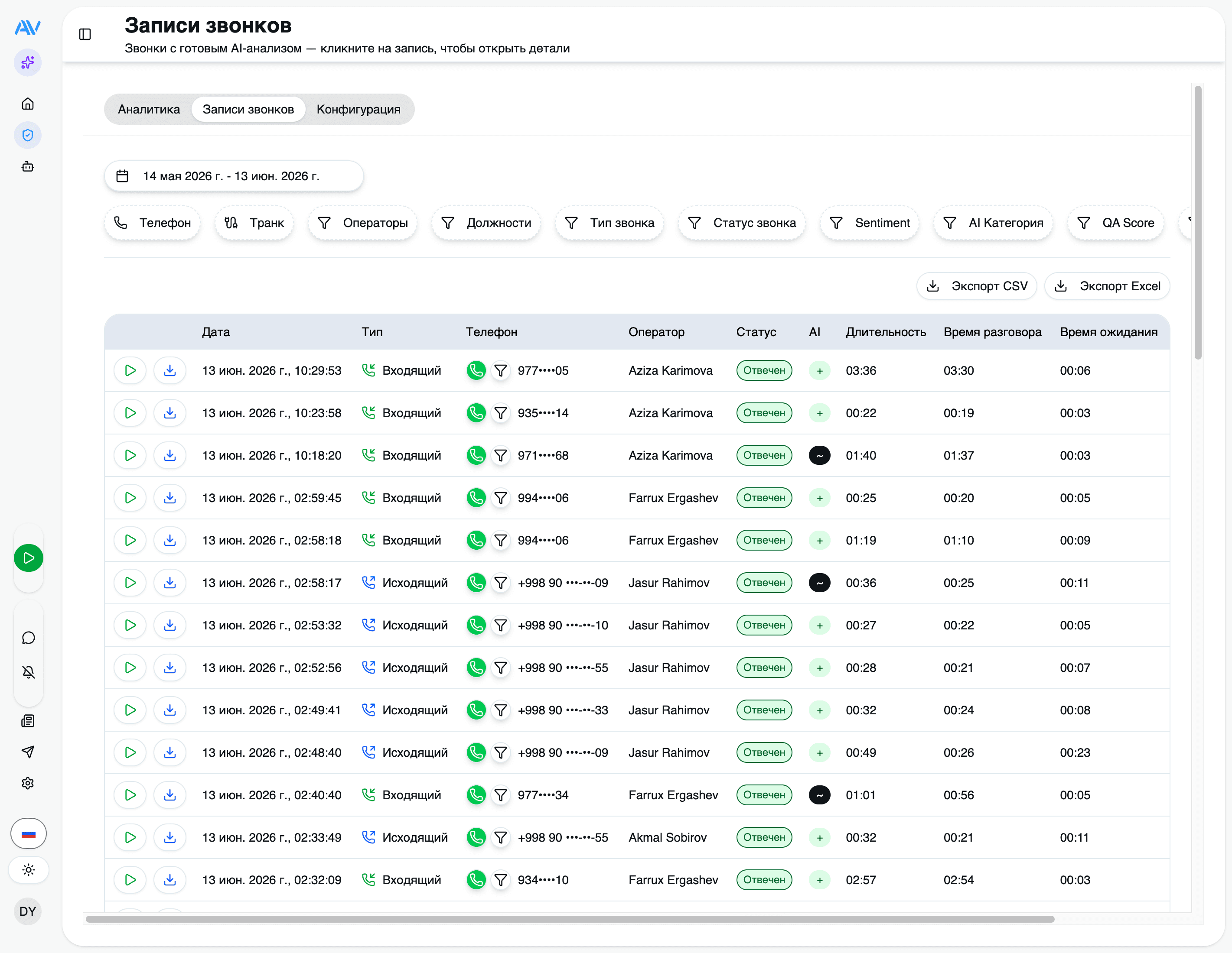 Calls list with AI analysis