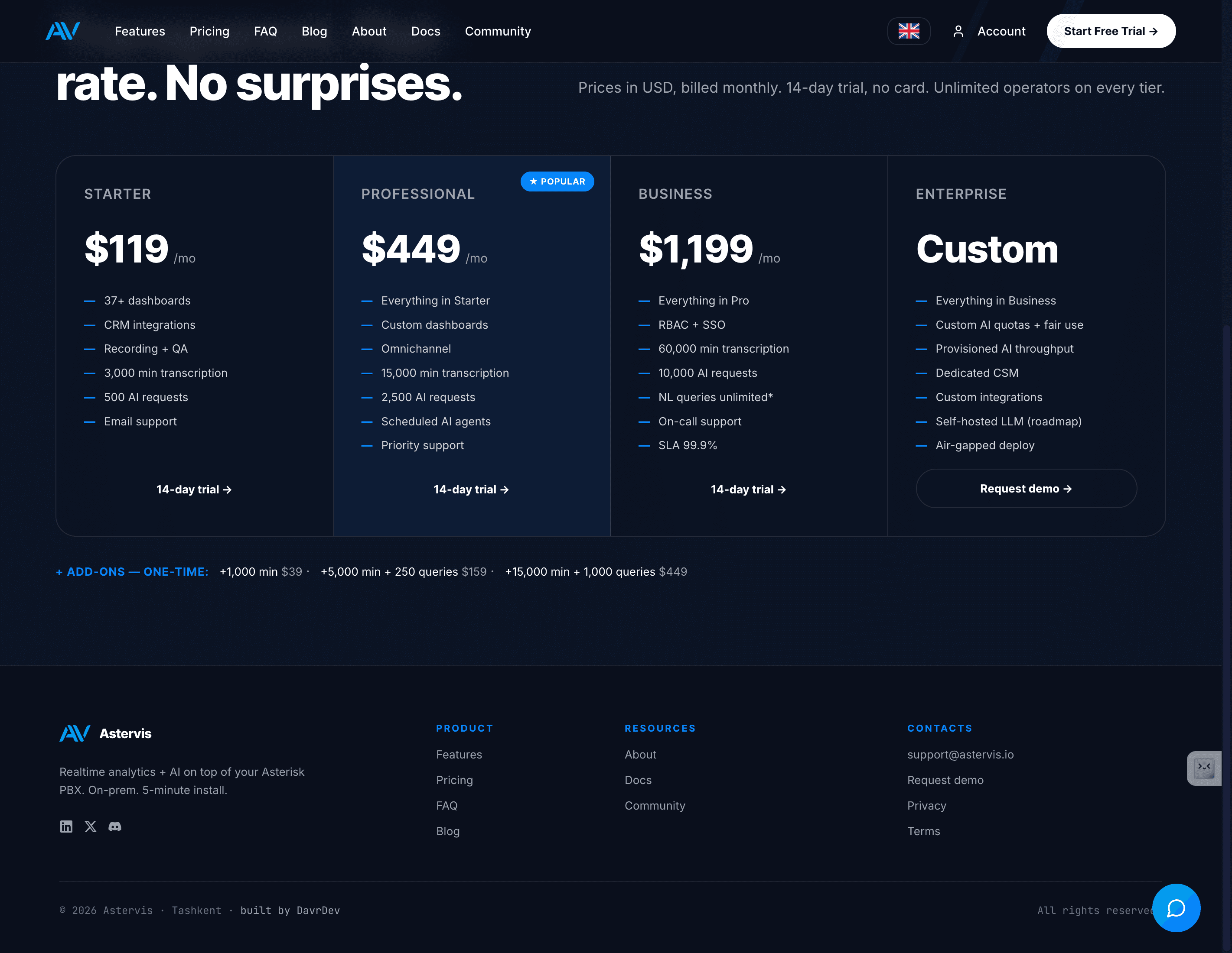 Astervis pricing plans